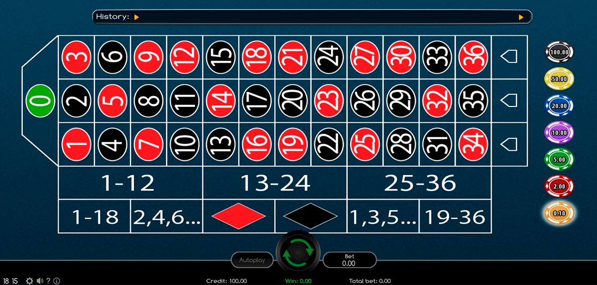 casino roulette wazdan 1 